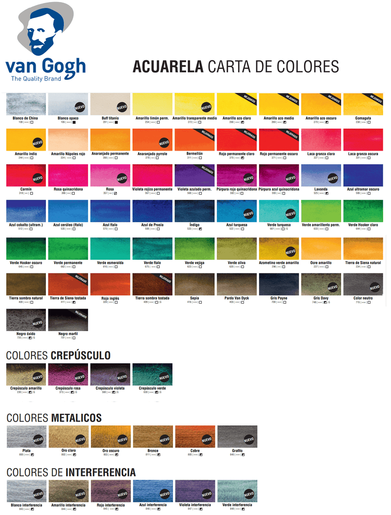 Royal Talens - Acuarelas en Tubos Van Gogh 10ml - Somos Color