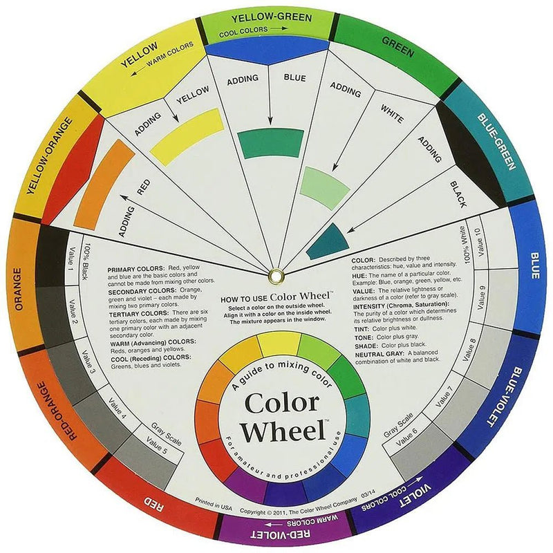 The Color Wheel Company - Rueda de Color o Círculo Cromático 24 cm - Somos Color