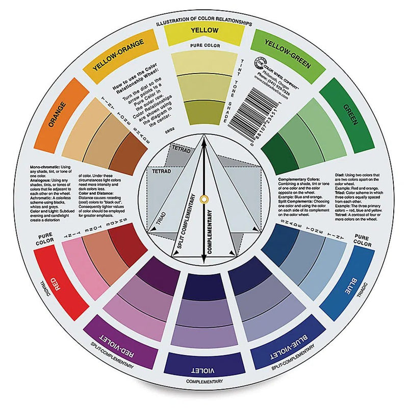 The Color Wheel Company - Rueda de Color o Círculo Cromático 24 cm - Somos Color